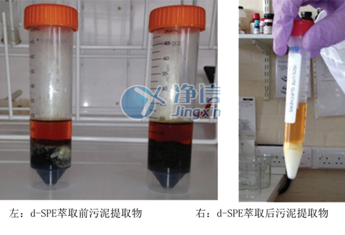 QuEChERSǰ̎һwC(yng)2